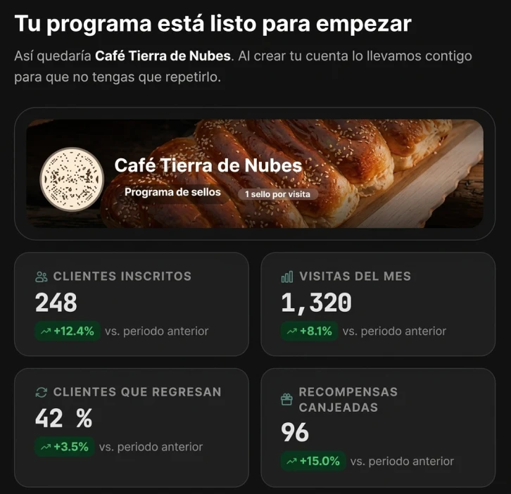 Resultado del demo: el programa terminado con su logo y sus indicadores de ejemplo