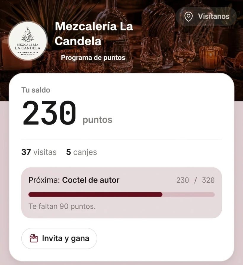 Detalle de programa de puntos: saldo de 230 puntos, visitas, canjes y la barra de progreso hacia la próxima recompensa